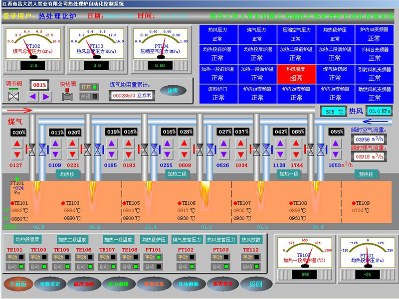 計(jì)算機(jī)畫(huà)面